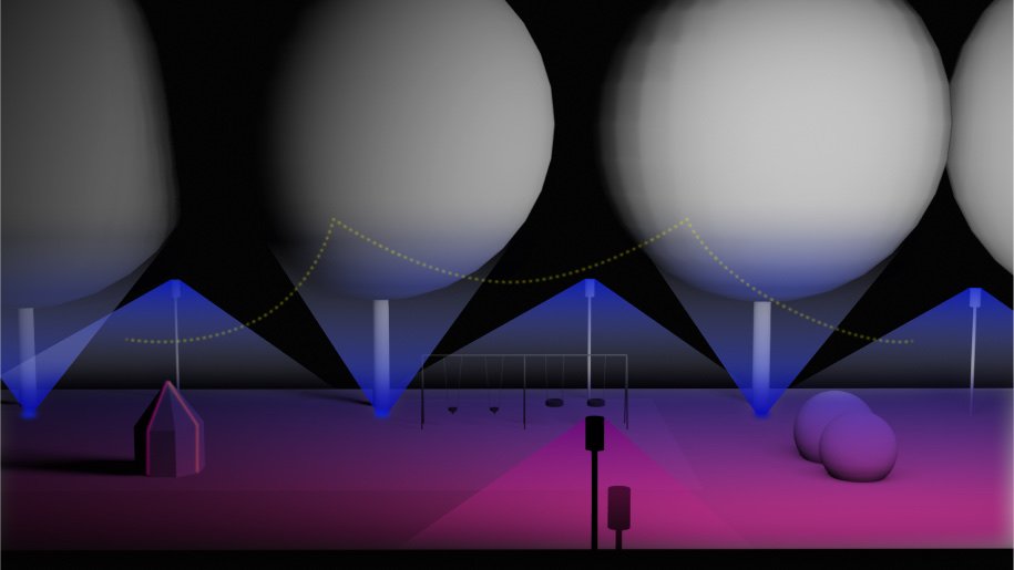 City LightScope