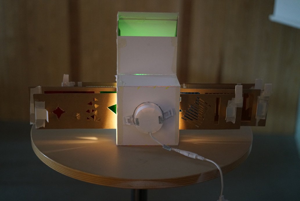 Rhythm of Perceptions — Magic Box