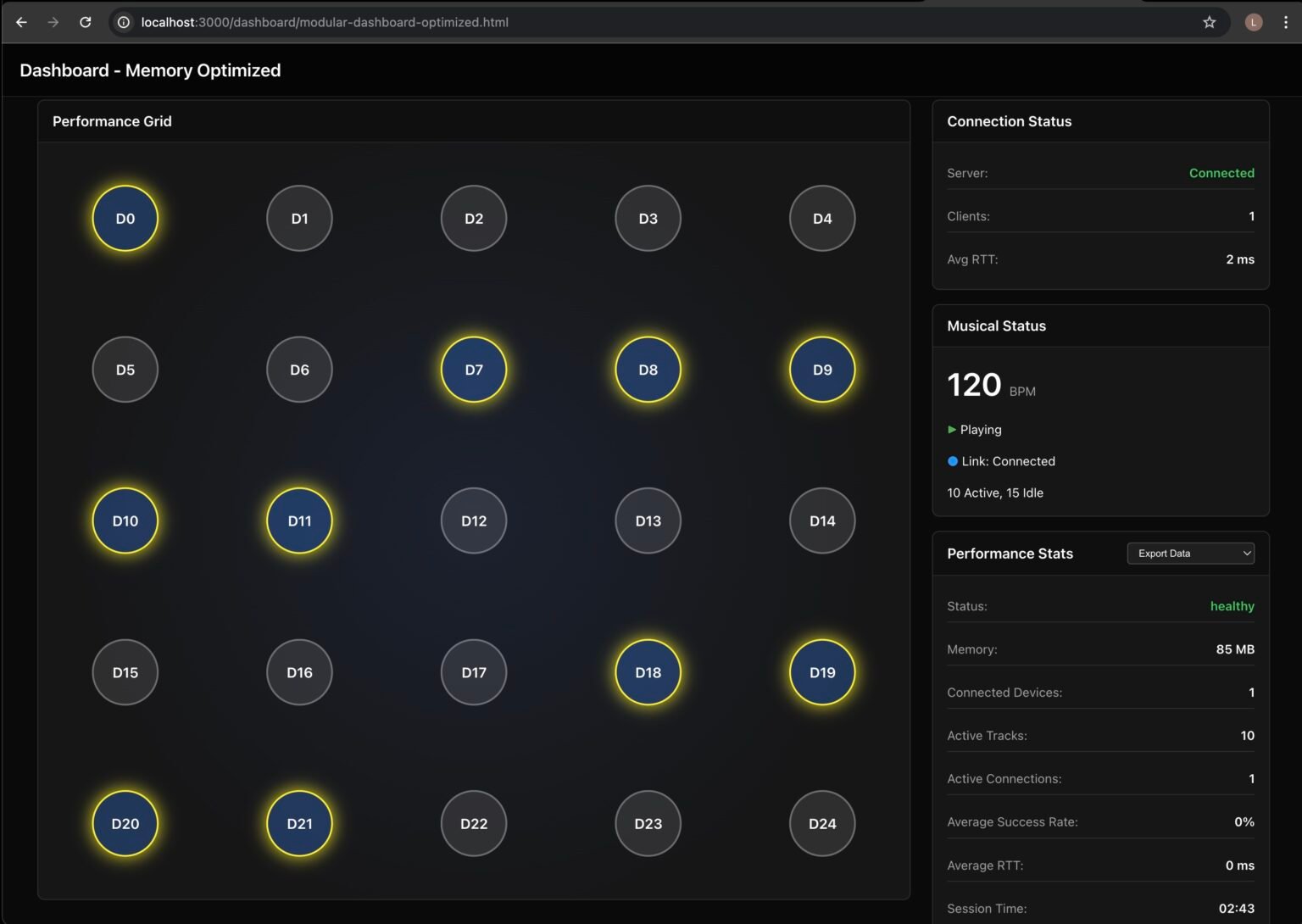 The Dashboard — a bird's-eye view of the whole network. Active performers glow; tempo and Ableton Link status stay locked across the system in real time.