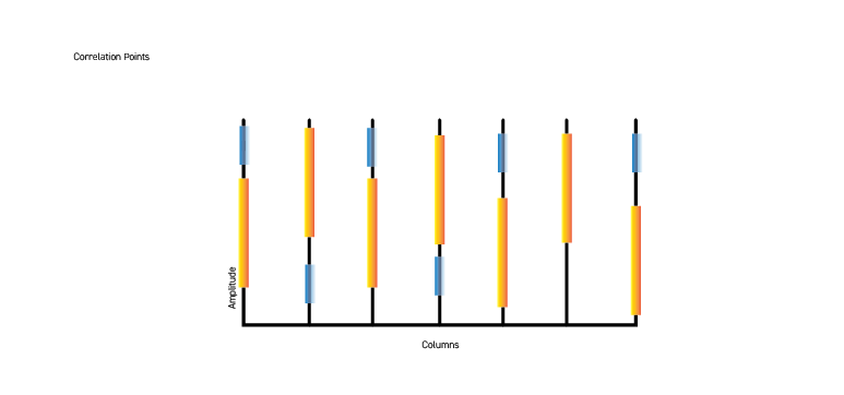 The result: coloured drops running down the columns, driven by the music — a precursor of one of Volume's three looks.